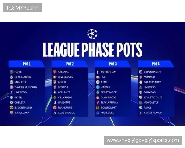 英超历史上所有参赛球队汇总